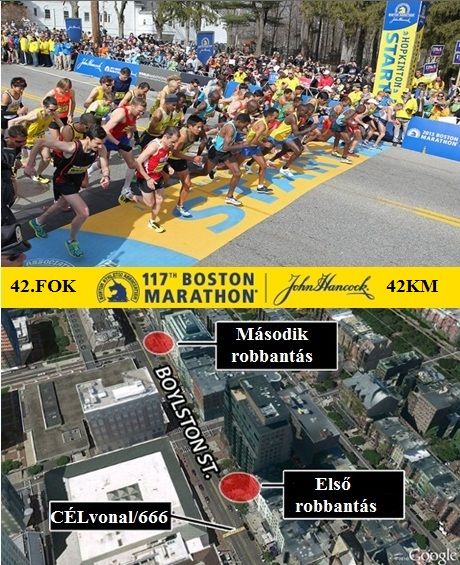 http://hatodiknapon.hupont.hu/felhasznalok_uj/2/4/240913/kepfeltoltes/boston_maraton_kezdet_es_veg_vonal.jpg?95083552